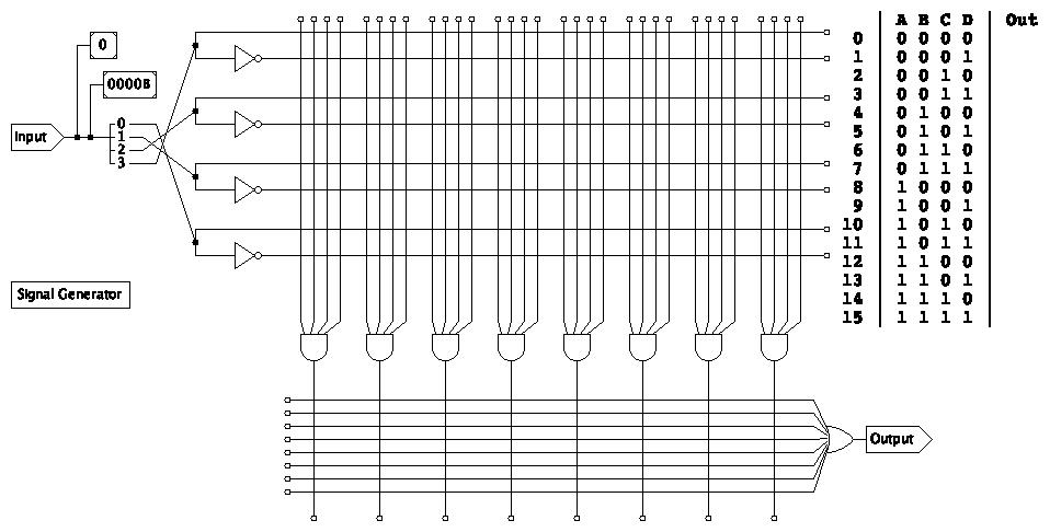 PLA Pattern