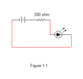 Simple LED