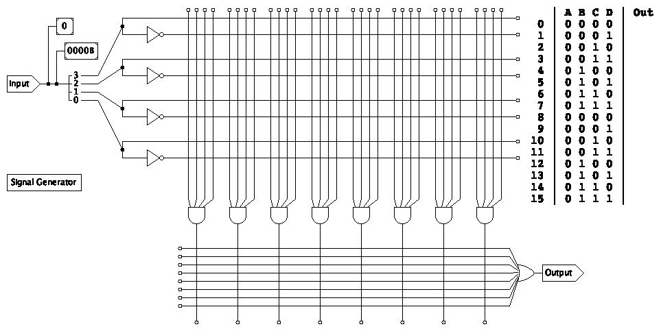 PLA Pattern