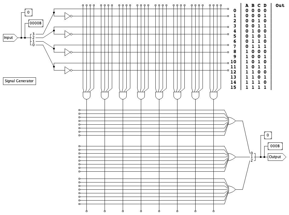 PLA Pattern